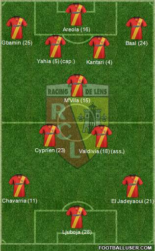 Racing Club de Lens Formation 2014