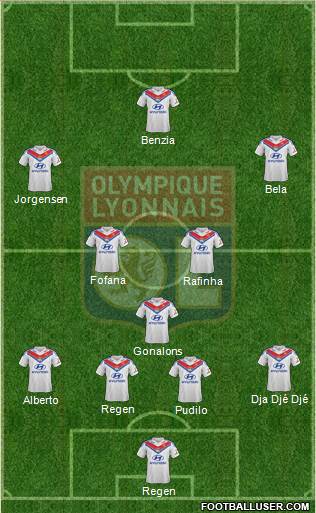 Olympique Lyonnais Formation 2014