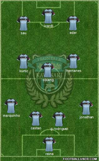 Kawasaki Frontale Formation 2014