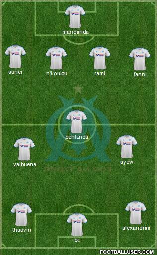 Olympique de Marseille Formation 2014