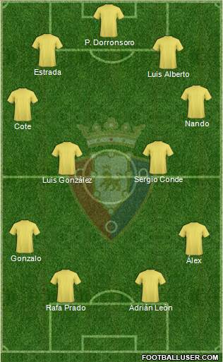 C. At. Osasuna Formation 2014