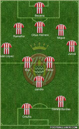 F.C. Girona Formation 2014