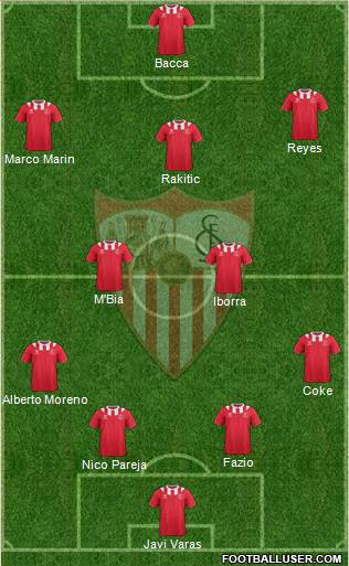 Sevilla F.C., S.A.D. Formation 2014