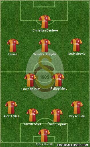 Galatasaray SK Formation 2014