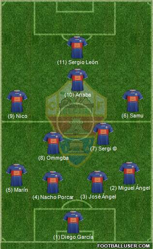 Elche C.F., S.A.D. Formation 2014