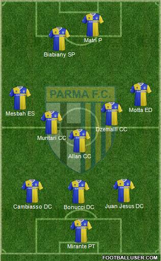Parma Formation 2014