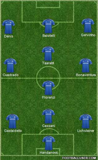 Chelsea Formation 2014