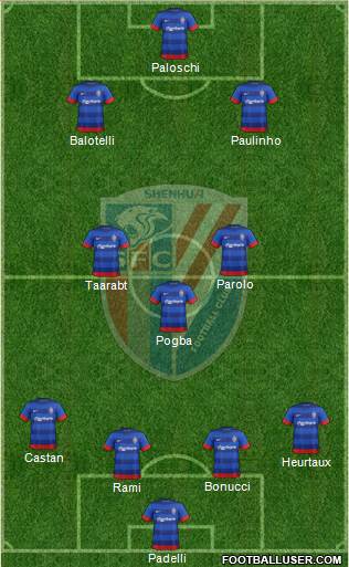 Shanghai Shenhua Formation 2014