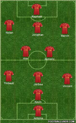 Liverpool Formation 2014