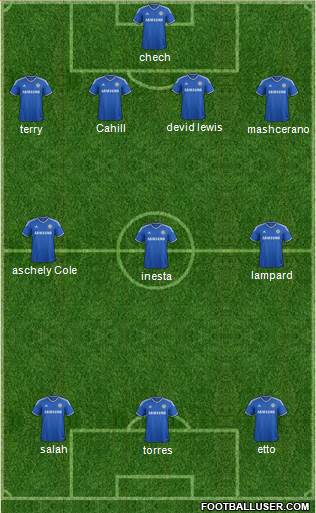Chelsea Formation 2014