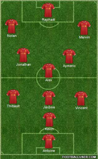 Liverpool Formation 2014