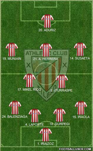 Athletic Club Formation 2014