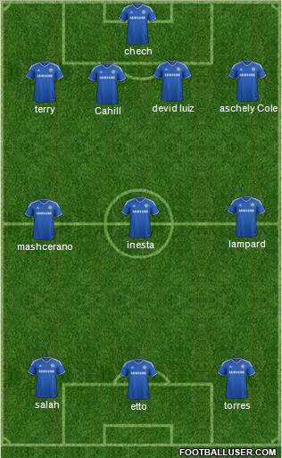 Chelsea Formation 2014