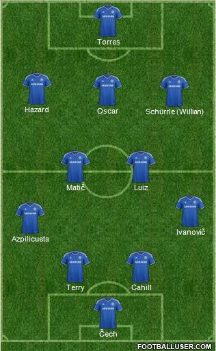 Chelsea Formation 2014