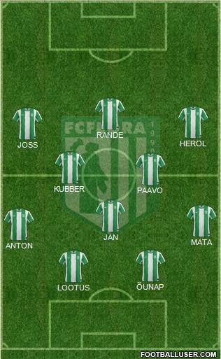 FC Flora Tallinn Formation 2014