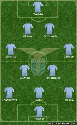 S.S. Lazio Formation 2014