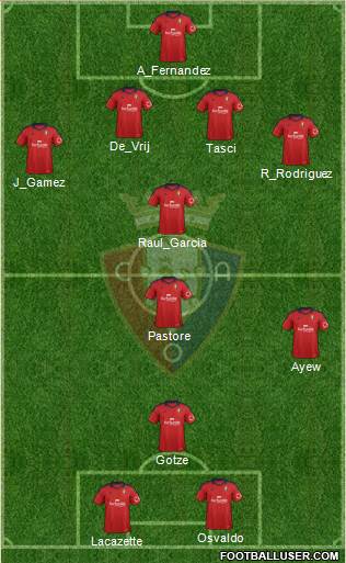 C. At. Osasuna Formation 2014