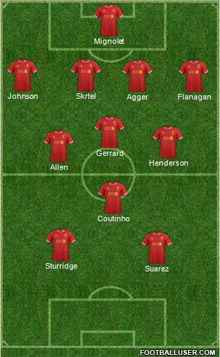 Liverpool Formation 2014