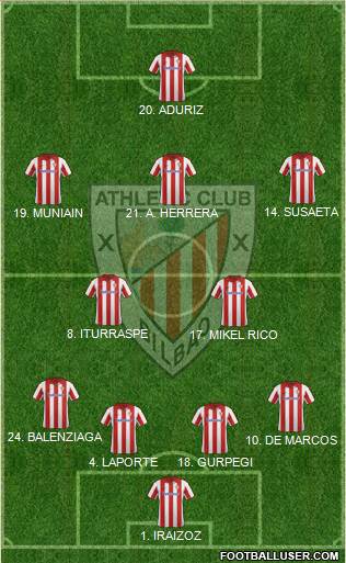 Athletic Club Formation 2014