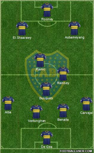 Boca Juniors Formation 2014