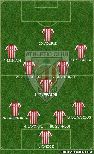 Athletic Club Formation 2014