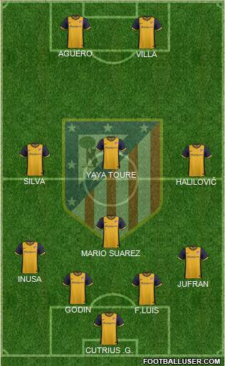 C. Atlético Madrid S.A.D. Formation 2014
