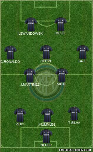 F.C. Internazionale Formation 2014