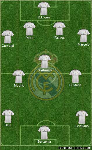 Real Madrid C.F. Formation 2014
