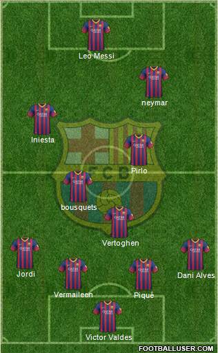 F.C. Barcelona Formation 2014