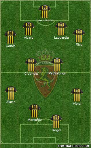 R. Zaragoza S.A.D. Formation 2014