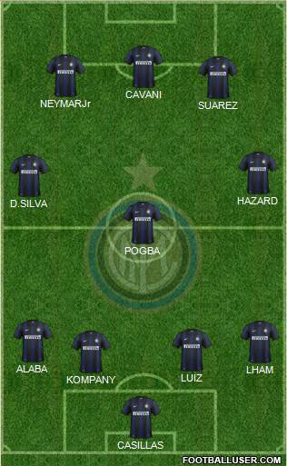 F.C. Internazionale Formation 2014