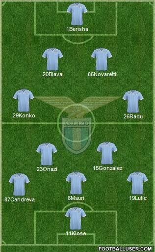 S.S. Lazio Formation 2014