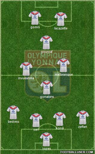 Olympique Lyonnais Formation 2014