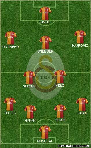 Galatasaray SK Formation 2014