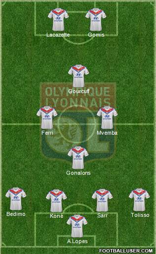 Olympique Lyonnais Formation 2014