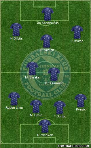FK Zeljeznicar Sarajevo Formation 2014