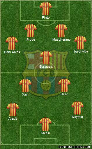 F.C. Barcelona Formation 2014