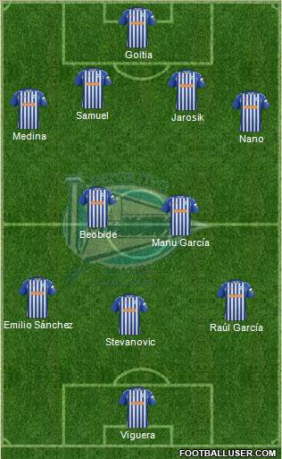 D. Alavés S.A.D. Formation 2014