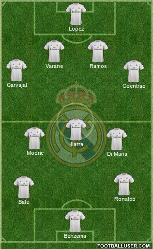 Real Madrid C.F. Formation 2014