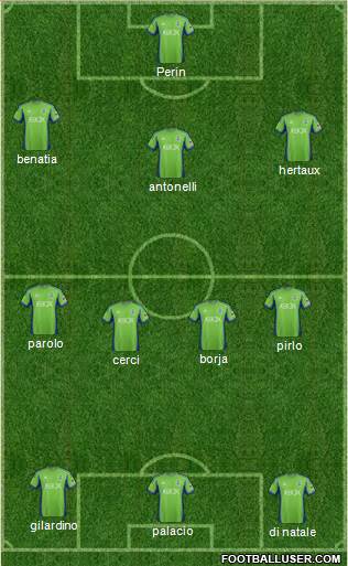 Seattle Sounders FC Formation 2014