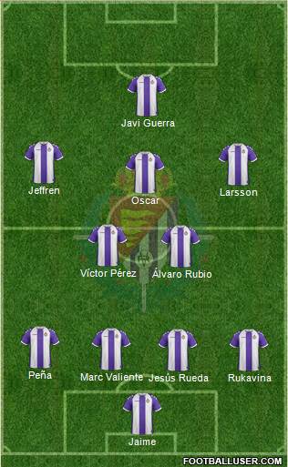 R. Valladolid C.F., S.A.D. Formation 2014