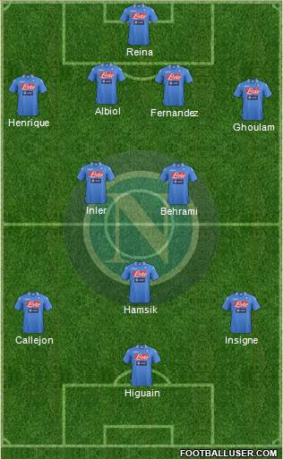 Napoli Formation 2014