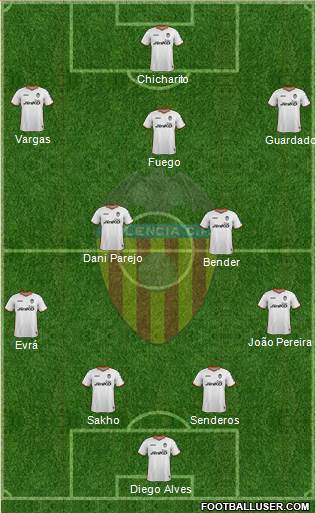 Valencia C.F., S.A.D. Formation 2014