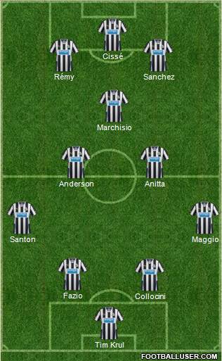 Newcastle United Formation 2014