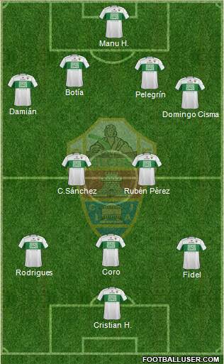 Elche C.F., S.A.D. Formation 2014