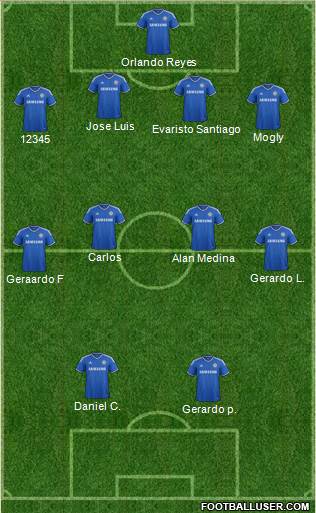 Chelsea Formation 2014