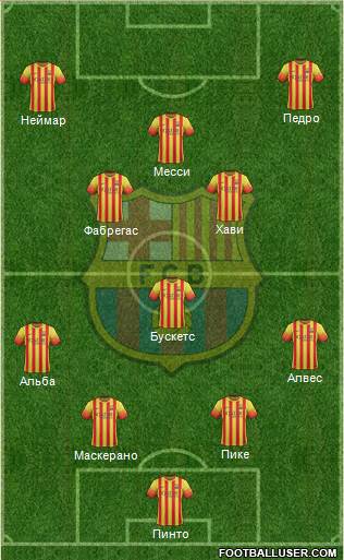 F.C. Barcelona Formation 2014