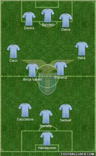 S.S. Lazio Formation 2014