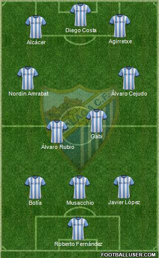 Málaga C.F., S.A.D. Formation 2014