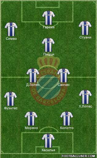 R.C.D. Espanyol de Barcelona S.A.D. Formation 2014